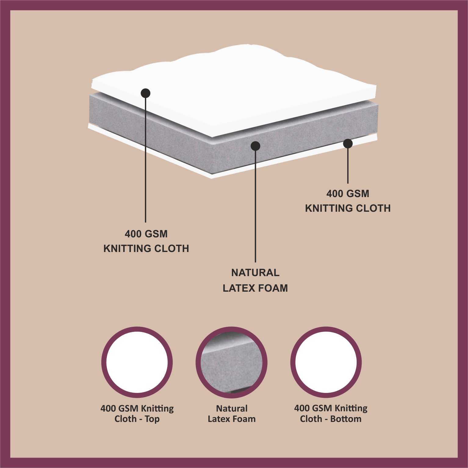 Matprro Mattress
