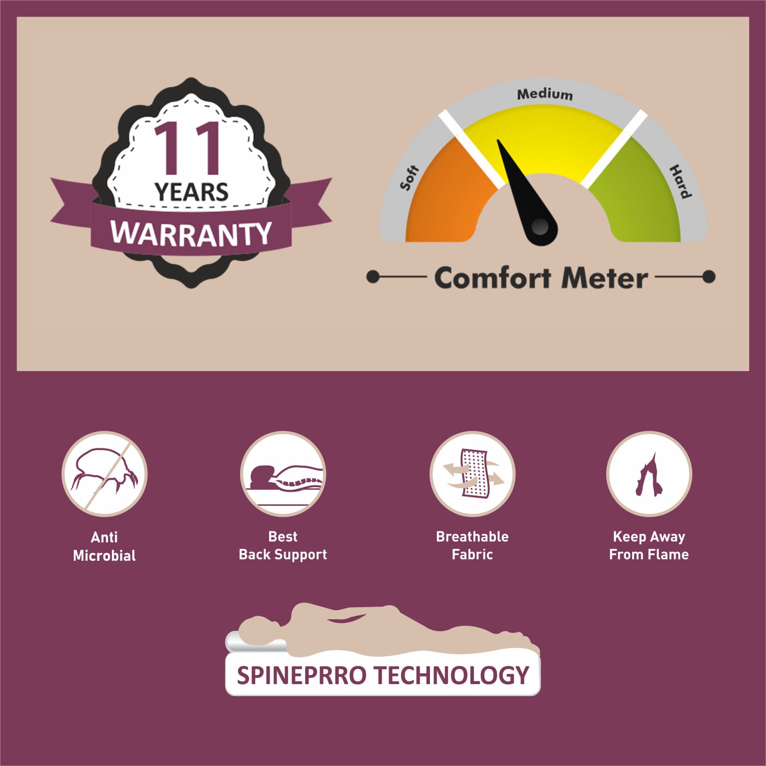 Matprro Latex Luxury Mattress (Natural Latex with Pocket Spring) - Image 3